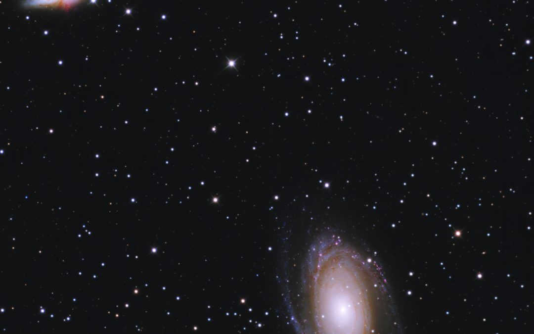M81 and M82